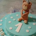 Sfoglia la gallery – Torte e Cake design
