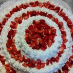 Sfoglia la gallery – Torte e Cake design